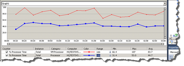 SNAGHTMLe4905b5