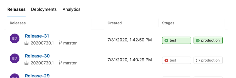 The completed Azure DevOps release pipeline