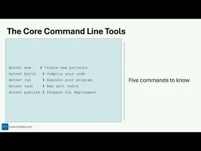 C# Development for Beginners #3: Choosing Your Tools - Command Line to Visual Studio