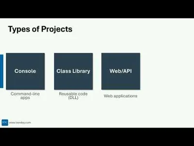 C# Development for Beginners #5: Understanding Project Structure - Projects vs Solutions