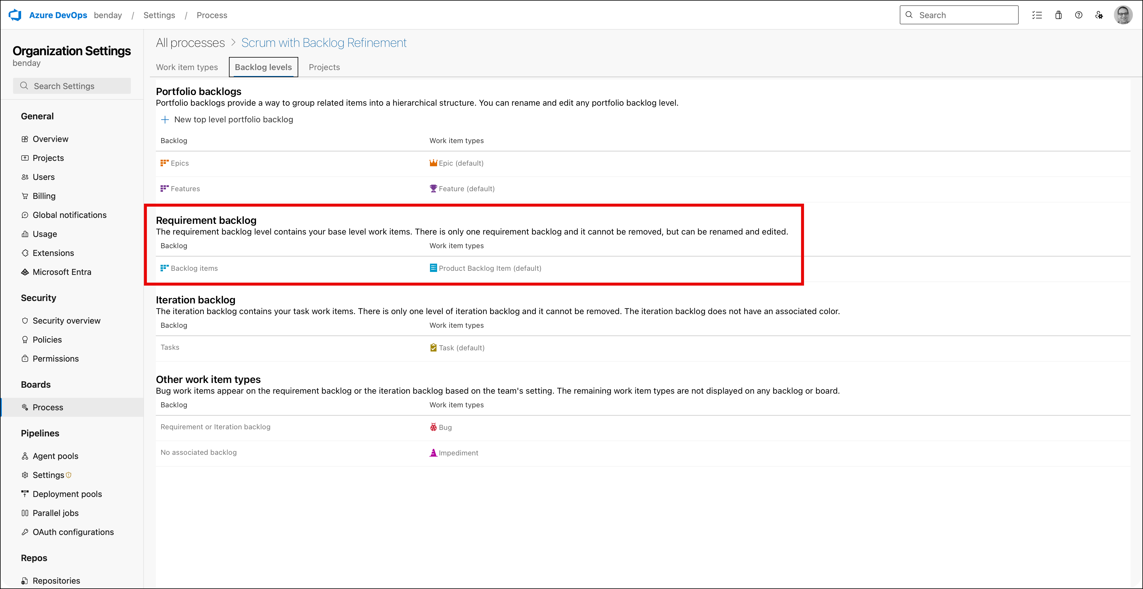 Backlog levels page showing the backlog hierarchy with a red box highlighting the Requirement backlog section which has Product Backlog Item assigned to it