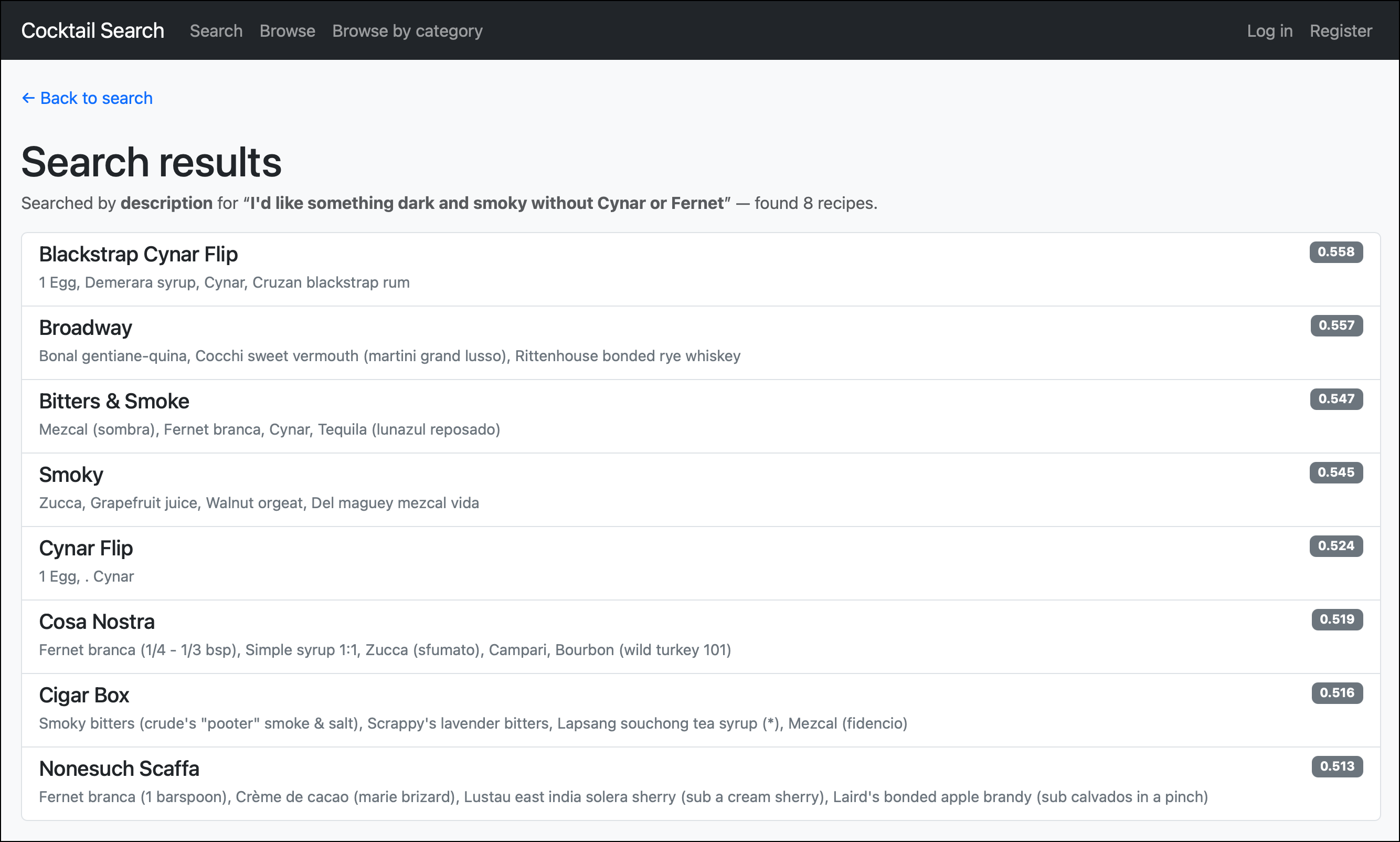 The AI Queries Don't Handle 'Without' Well