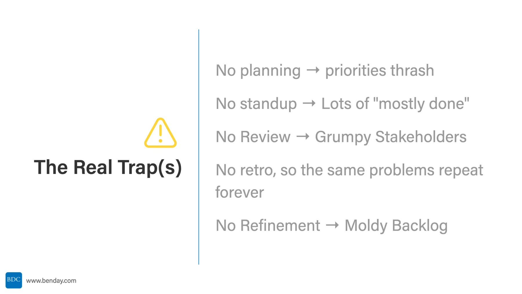 Slide: The Real Trap(s). No planning, priorities thrash. No standup, lots of mostly done. No review, grumpy stakeholders. No retro, the same problems repeat forever. No refinement, moldy backlog.